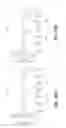 Fig. 53 - Method for treating an autoimmune disease using a soluble CTLA4 molecule and a DMARD or NSAID