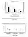 Fig. 89 - Method for treating an autoimmune disease using a soluble CTLA4 molecule and a DMARD or NSAID
