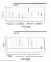 Fig. 99 - Method for treating an autoimmune disease using a soluble CTLA4 molecule and a DMARD or NSAID