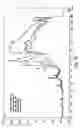 Fig. 10 - NOVEL ANTIBODY MOLECULES AND NUCLEIC ACIDS
