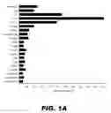 Fig. 02 - METHOD AND COMPOSITIONS FOR MODULATING TH17 CELL DEVELOPMENT