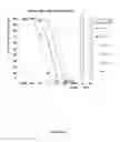 Fig. 11 - Methods and reagents for decreasing clinical reaction to allergy
