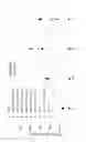 Fig. 16 - Methods and reagents for decreasing clinical reaction to allergy