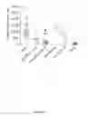 Fig. 29 - Methods and reagents for decreasing clinical reaction to allergy