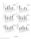 Fig. 31 - Methods and reagents for decreasing clinical reaction to allergy