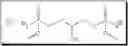 Fig. 137 - Modulation of immunostimulatory properties by small oligonucleotide-based compounds
