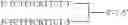 Fig. 64 - Modulation of immunostimulatory properties by small oligonucleotide-based compounds