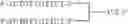 Fig. 68 - Modulation of immunostimulatory properties by small oligonucleotide-based compounds