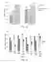 Fig. 09 - Compositions, articles and methods for preventing or reducing tobacco-associated damage