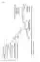 Fig. 02 - LIPOSOME HAVING LIPID MEMBRANE CONTAINING BACTERIAL CELL COMPONENT
