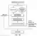Fig. 03 - Individualized cancer therapy