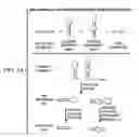 Fig. 04 - Individualized cancer therapy
