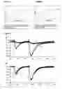 Fig. 02 - NOVEL NUTRACEUTICAL COMPOSITIONS AND USE THEREOF