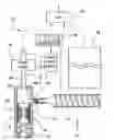 Fig. 01 - Alternate polymer extrusion system with accumulator