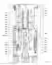 Fig. 22 - CROSS-OVER NOZZLE SYSTEM FOR STACK MOLDS