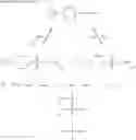 Fig. 02 - Extracting carbonyl compounds from a drink by extraction with a functionalized inert support