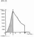 Fig. 06 - USE OF LOW PH TO MODIFY THE TEXTURE OF STRUCTURED PLANT PROTEIN PRODUCTS