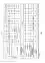 Fig. 02 - Chip-Resistant Film