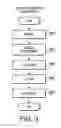 Fig. 05 - Glass substrate and method for manufacturing the same