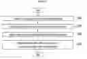Fig. 07 - PAPER FOR PREVENTING OUTFLOW OF DOCUMENT AND METHOD FOR MANUFACTURING THEREOF