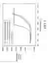 Fig. 03 - Inter-penetrated proton exchange membrane, method for manufacturing the same, and proton exchange membrane fuel cell utilizing the same