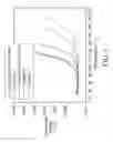 Fig. 04 - Inter-penetrated proton exchange membrane, method for manufacturing the same, and proton exchange membrane fuel cell utilizing the same