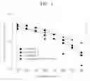 Fig. 02 - Solid proton conductor for fuel cell and fuel cell using the same