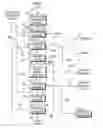 Fig. 01 - Process for the conversion of natural gas to hydrocarbon liquids