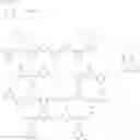 Fig. 08 - Hyper-branched polymer, electrode including the polymer, electrolyte membrane including the polymer, and fuel cell including the electrode and/or the electrolyte membrane