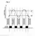 Fig. 04 - Resist composition for negative tone development and pattern forming method using the same