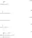 Fig. 76 - Resist composition for negative tone development and pattern forming method using the same