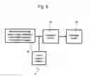 Fig. 09 - SEQUENCE ANALYSIS METHOD