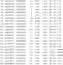 Fig. 35 - METHODS AND AGENTS FOR EVALUATING INFLAMMATORY BOWEL DISEASE, AND TARGETS FOR TREATMENT