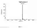 Fig. 09 - Method of producing biologically active polypeptide having insulinotropic activity