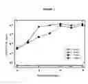 Fig. 08 - Infectious clones