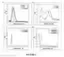 Fig. 08 - OBLIGATE HETERODIMER MEGANUCLEASES AND USES THEREOF