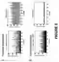 Fig. 06 - Device and method for separation, concentration, and/or purification of cells