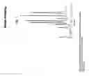 Fig. 02 - Ultra-fast chromatography