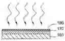 Fig. 01 - Dry cleaning of silicon surface for solar cell applications