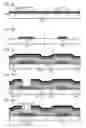 Fig. 06 - Semiconductor device and manufacturing method thereof