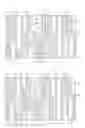 Fig. 02 - Partitioning features of a single IC layer onto multiple photolithographic masks