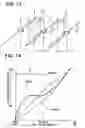 Fig. 14 - Air conditioner for vehicle