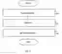 Fig. 04 - Communication between transmitter and receiver