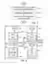 Fig. 03 - COMMUNICATION DEVICE AND COMMUNICATION METHOD THEREOF