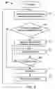 Fig. 04 - Uplink channel quality feedback reduction in a mobile communication system