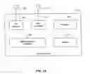 Fig. 02 - Method and system for RF front-end calibration scheme using fractional-N frequency synthesized signals and RSSI