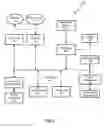 Fig. 03 - METHOD OF POWER MANAGEMENT FOR A HANDHELD MOBILE COMPUTING AND COMMUNIATION DEVICE