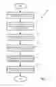 Fig. 08 - METHOD OF POWER MANAGEMENT FOR A HANDHELD MOBILE COMPUTING AND COMMUNIATION DEVICE