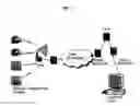 Fig. 02 - ARRANGEMENT AT A MOBILE COMMUNICATION SYSTEM