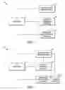 Fig. 02 - Device and method for providing bootstrapped application authentication